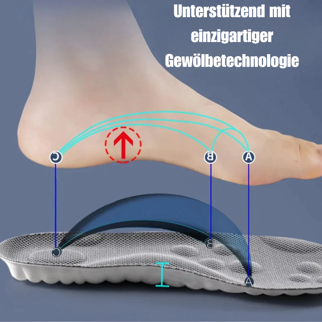 Revolutionäre orthopädische Einlegesohle