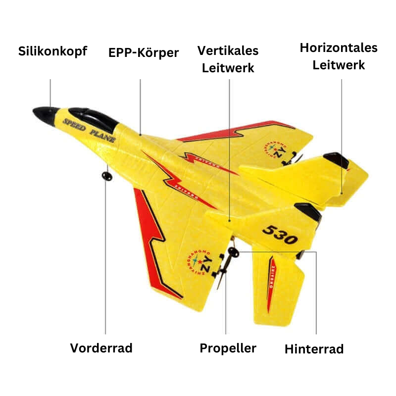 FlyWise –  Perfektes Lernspielzeug und Geschenk für Kinder