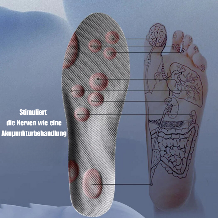 Revolutionäre orthopädische Einlegesohle
