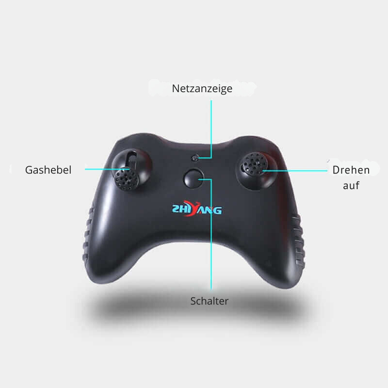 FlyWise –  Perfektes Lernspielzeug und Geschenk für Kinder