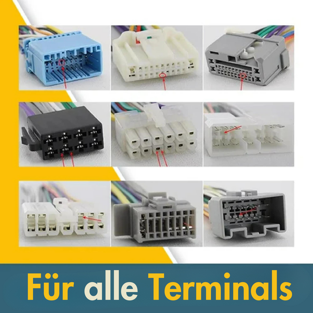 Werkzeugsatz zum Entfernen von globalen Terminals