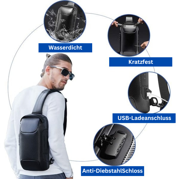 SecureStrap - Anti-Diebstahl Schutztasche