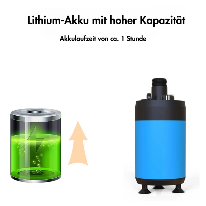 Dusche Portativ Wiederaufladbar - Lezti™