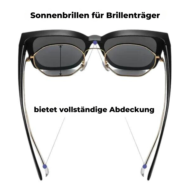 ShadeEase - Sonnenbrille