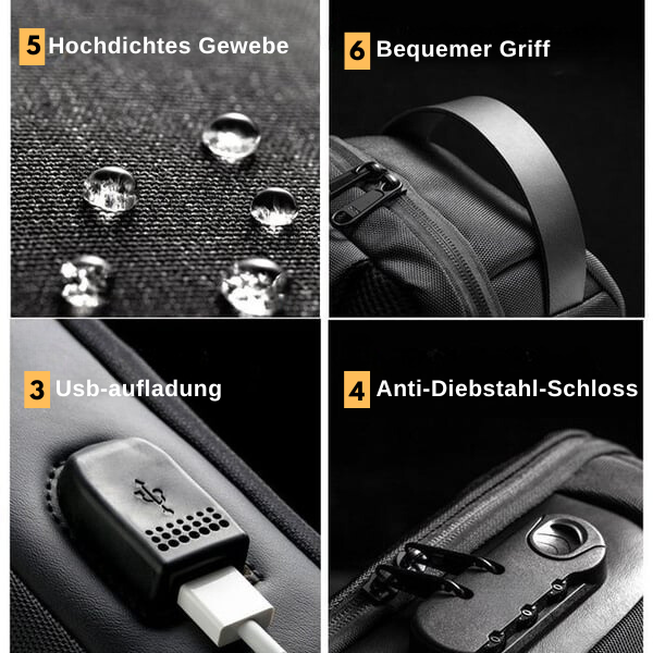 SecureStrap - Anti-Diebstahl Schutztasche