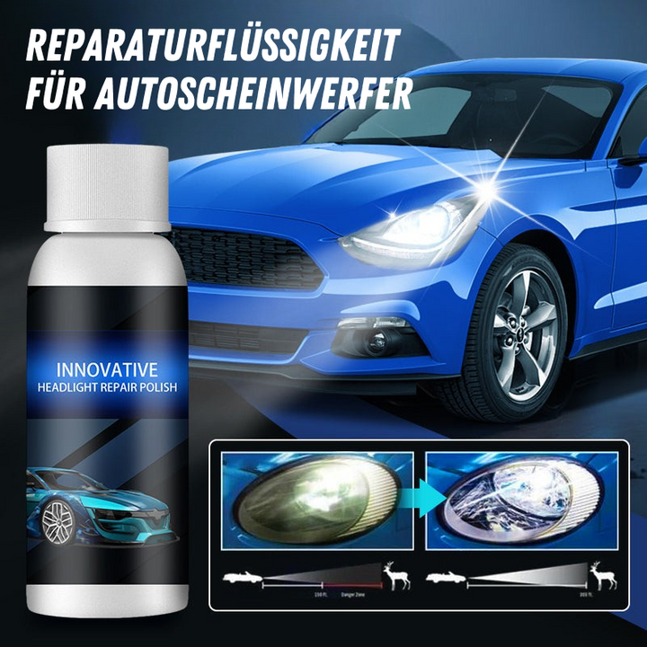 Innovative – Scheinwerfer Reparaturflüssigkeit