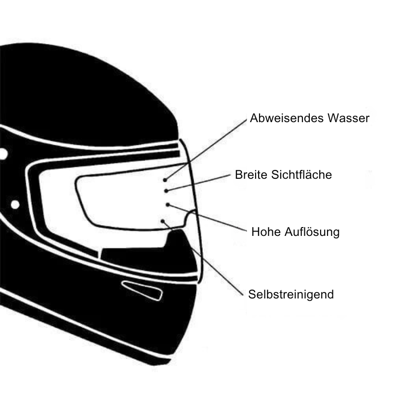 ClearVision – Antibeschlag-Helmfolie