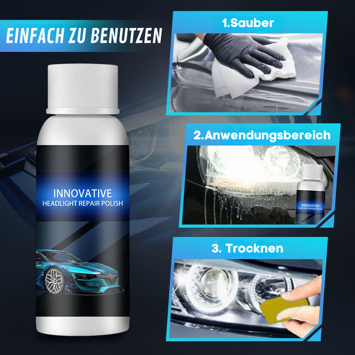 Innovative – Scheinwerfer Reparaturflüssigkeit