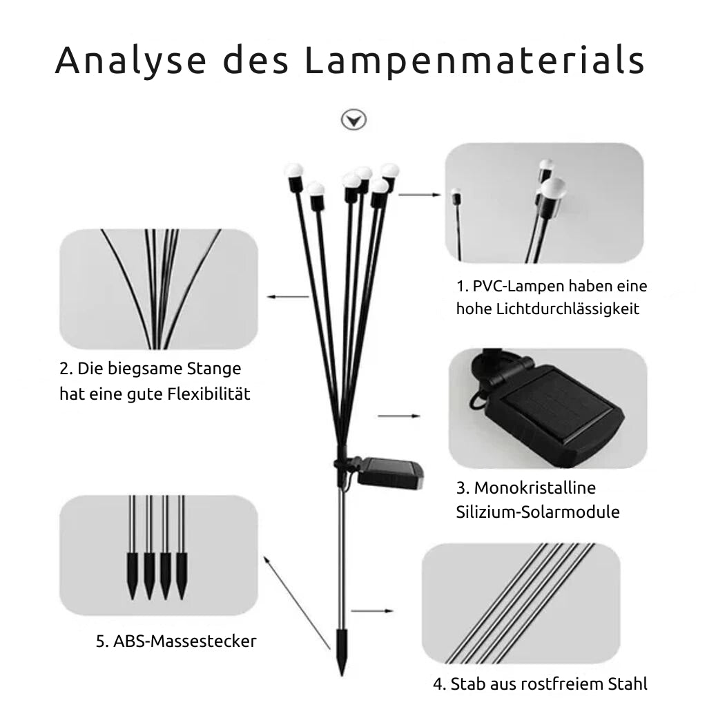 SolarSpark – Solarbetriebene Gartenlichter