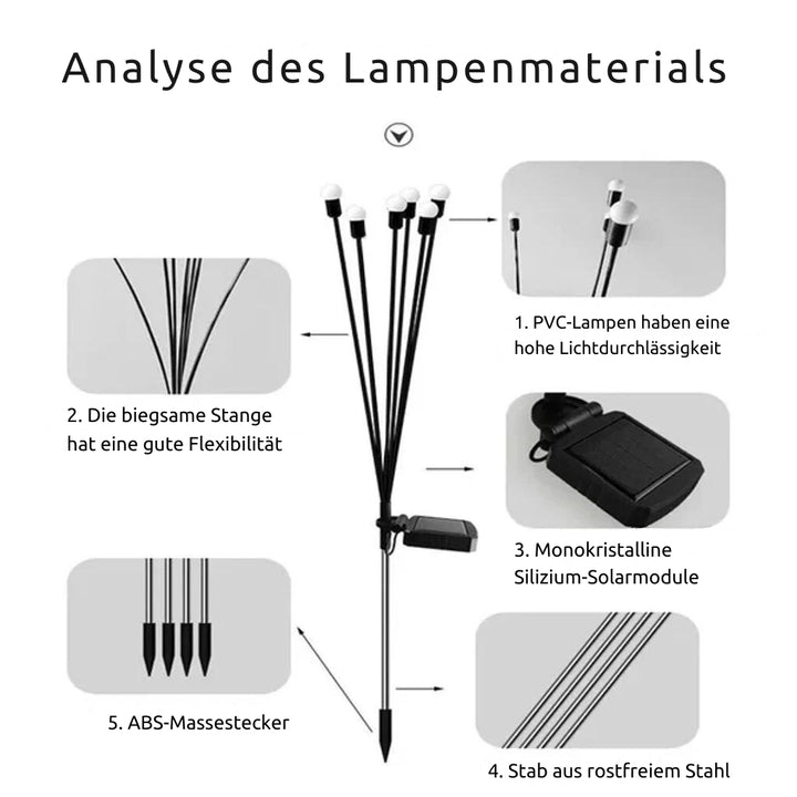 SolarSpark – Solarbetriebene Gartenlichter