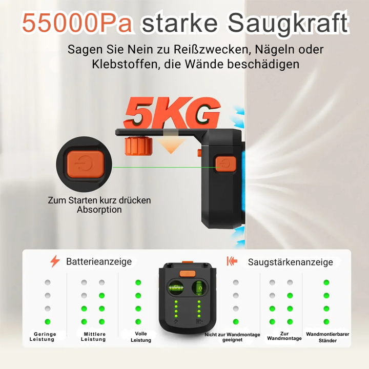 LaserAlign – Laser Nivellier Master Kit Werkzeuge