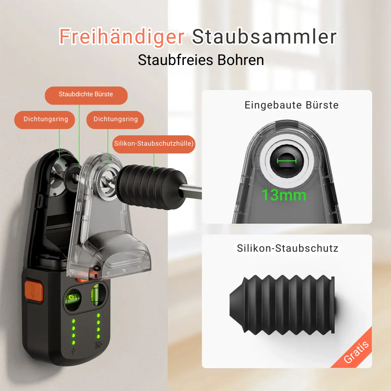 LaserAlign – Laser Nivellier Master Kit Werkzeuge