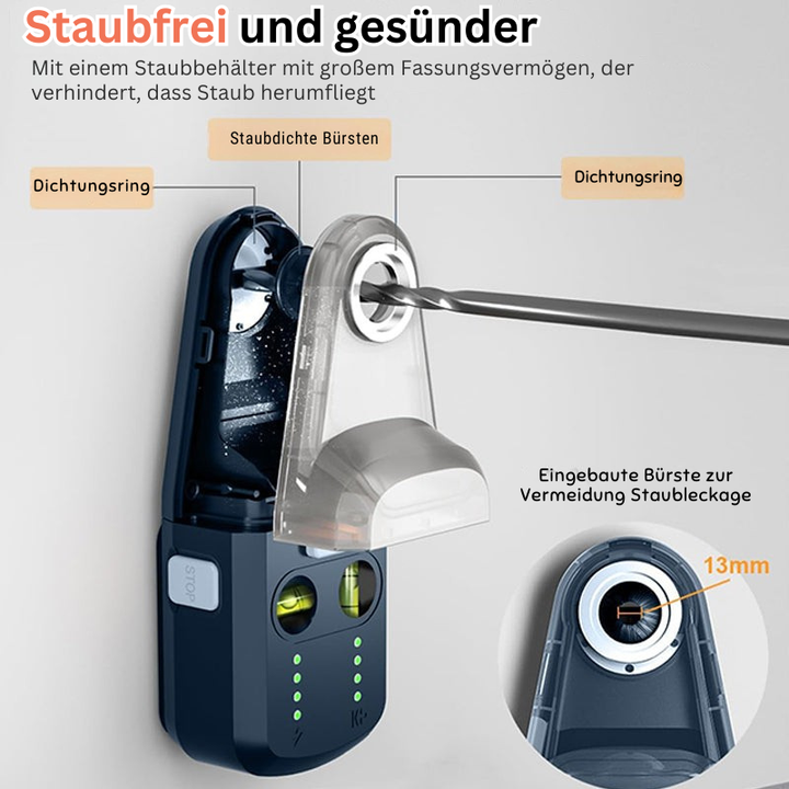 LaserAlign – Laser Nivellier Master Kit Werkzeuge