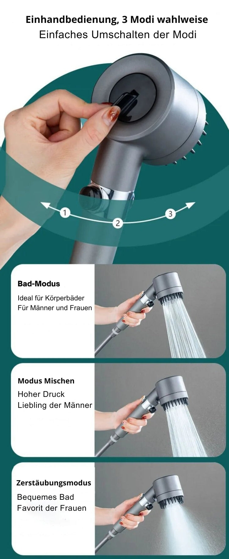 HydraPro - Multifunktionale Massagedusche