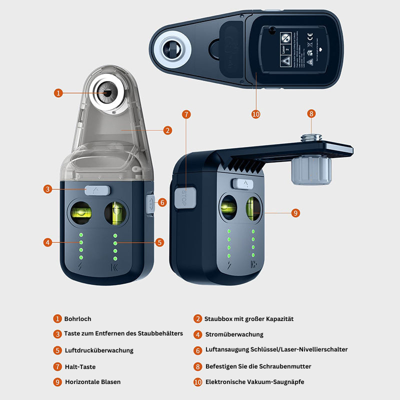 LaserAlign – Laser Nivellier Master Kit Werkzeuge